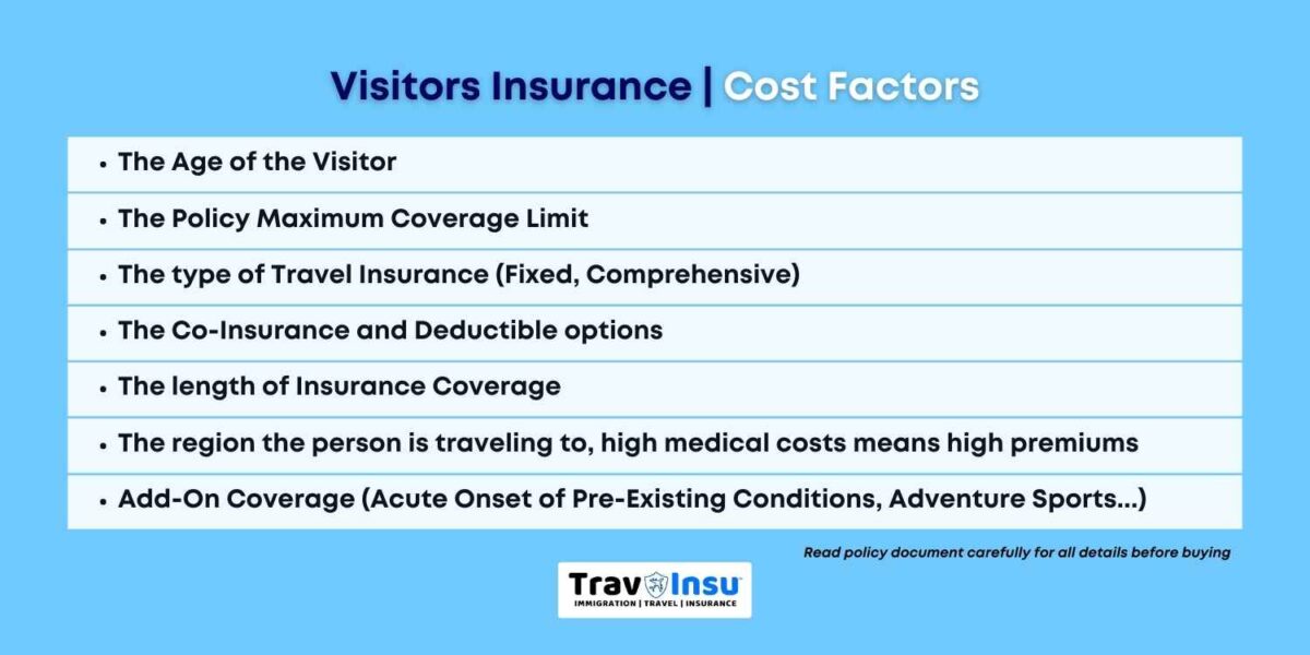 Visitor Insurance Cost Factor