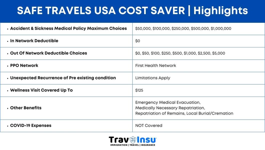 Safe Travels USA Cost Saver Coverage Highlights