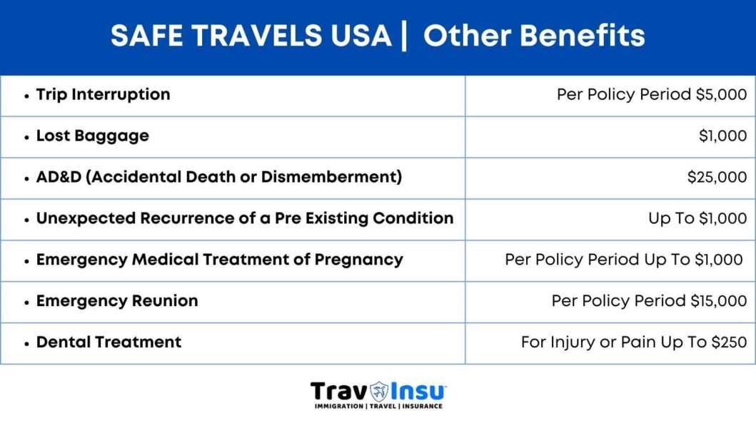 Safe Travels USA Cost Saver Other Benefits
