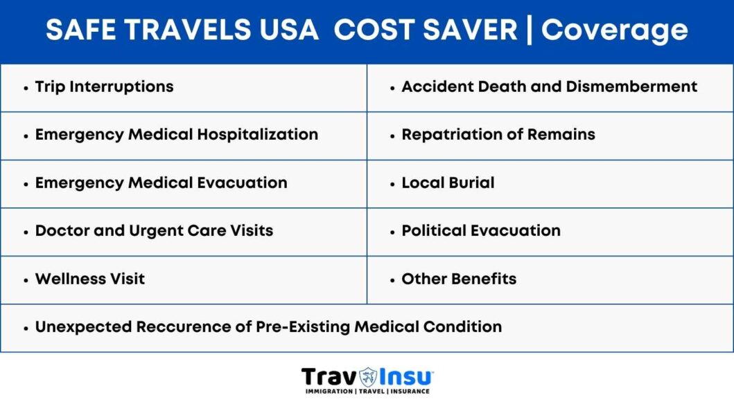 Safe Travels USA Cost Saver