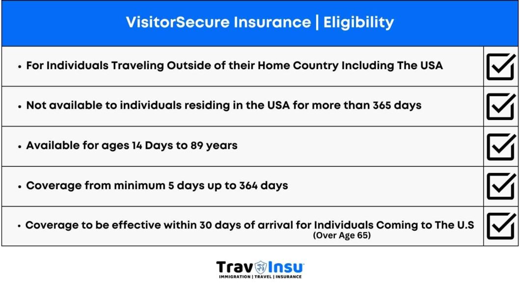 Visitors Secure Insurance Eligibility