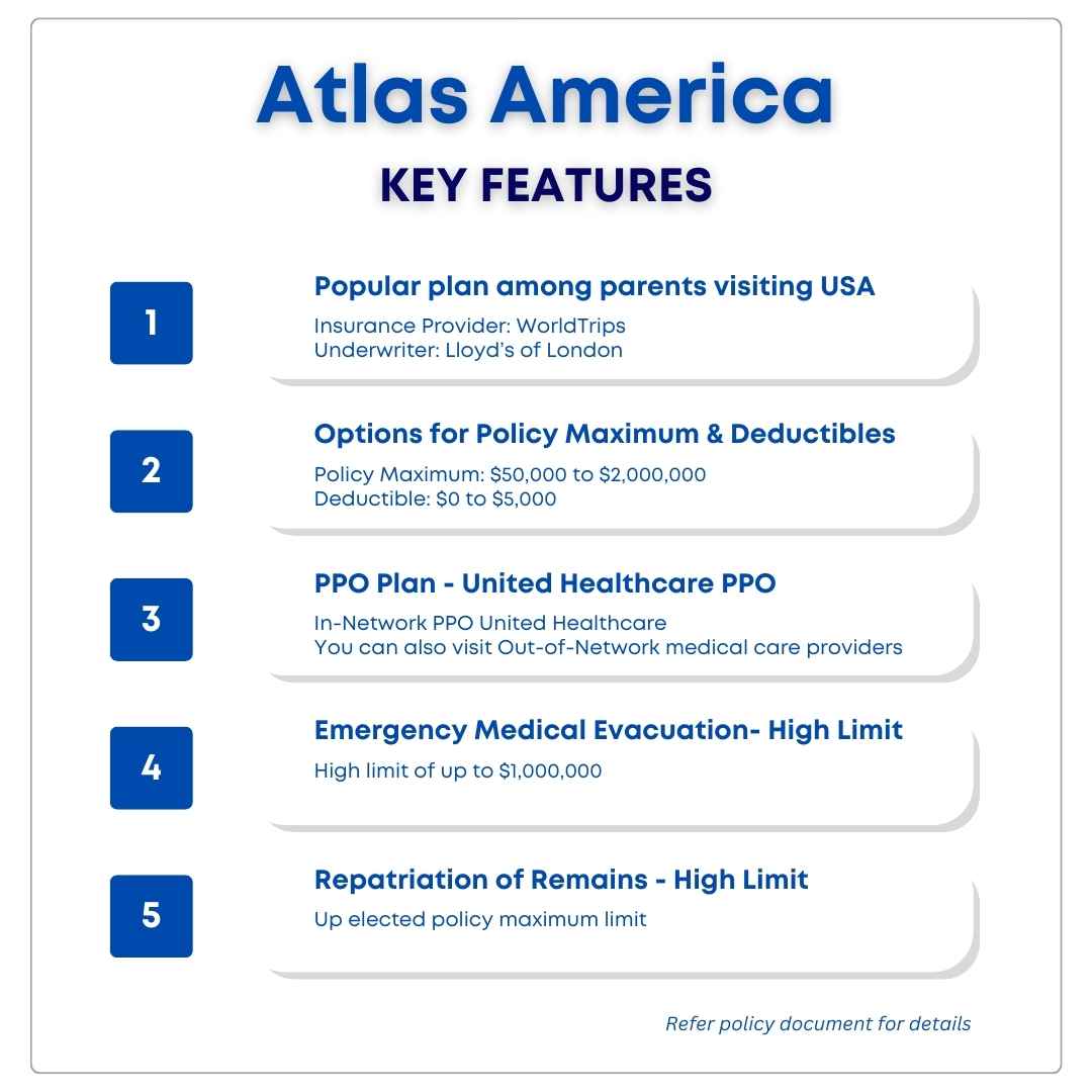 Atlas America Travel Insurance