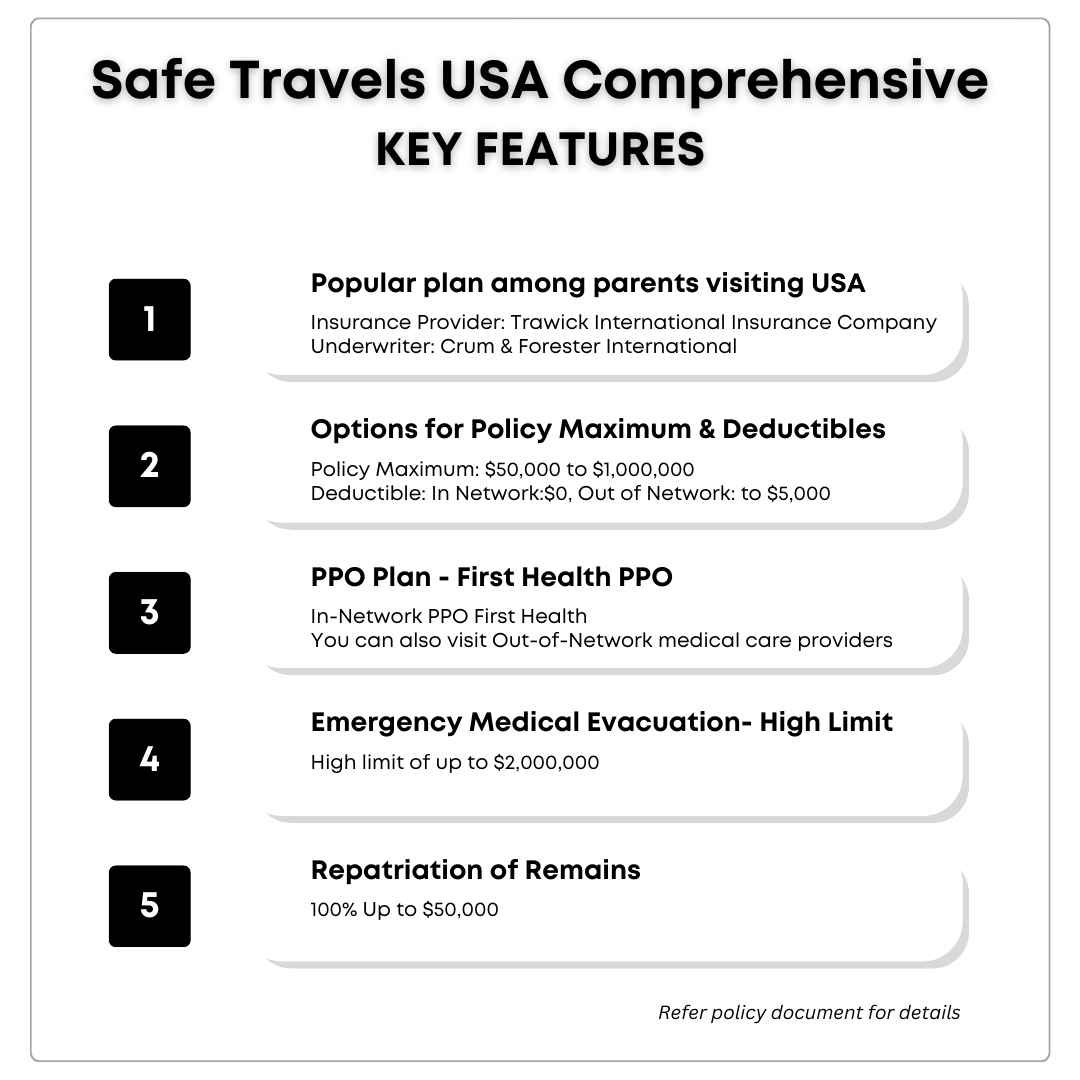 Safe Travels USA Comprehensive Travel Insurance