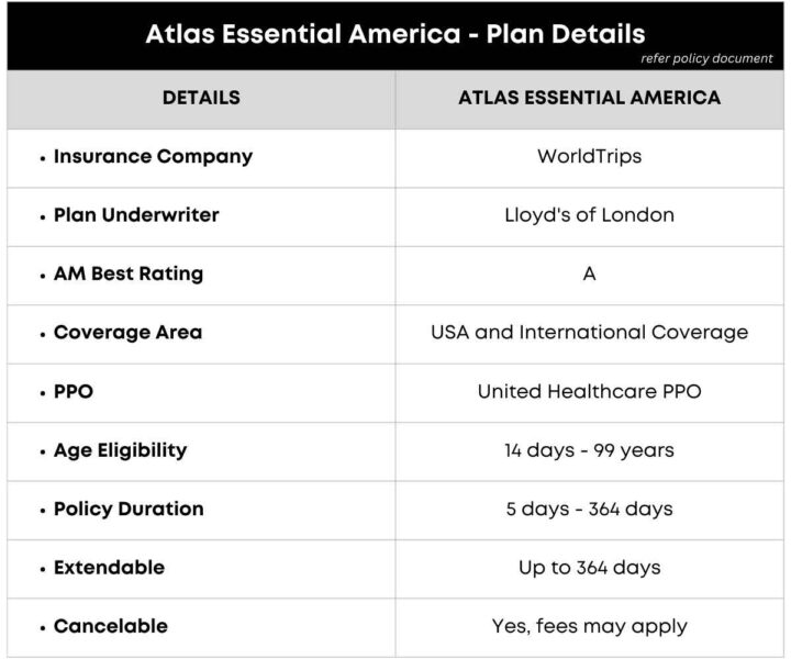 Atlas Essential America Travel Insurance Plan