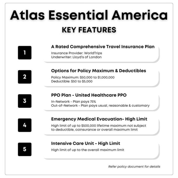 Atlas Essential America, Key Features