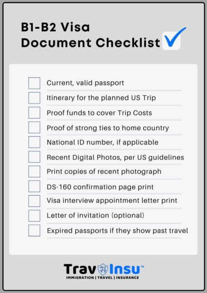 Visitor Visa Mandatory Documents Checklist