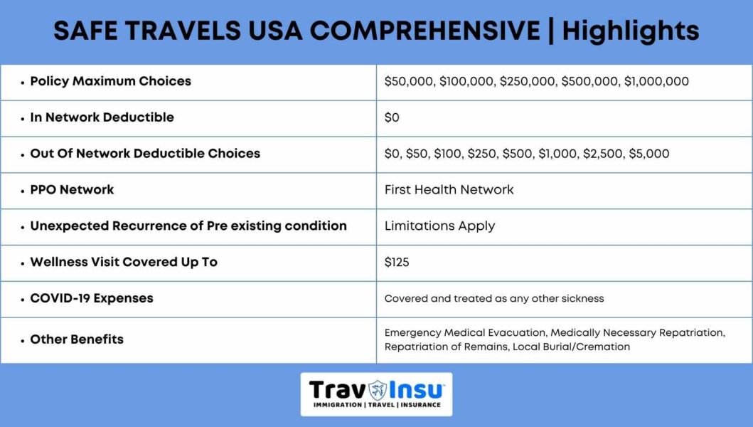 Safe Travels USA Comprehensive Highlights
