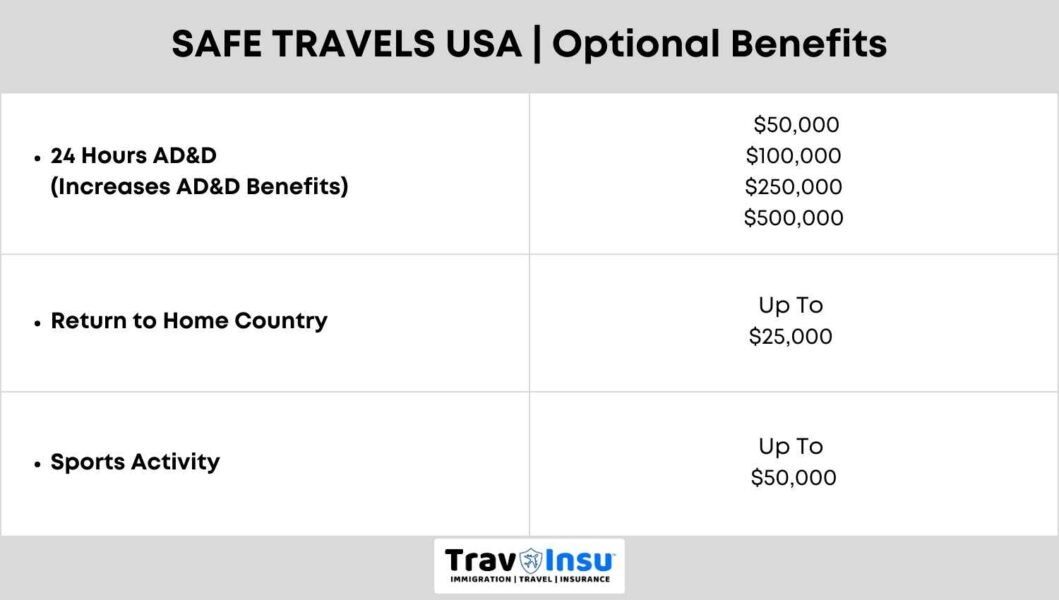Safe Travels USA Optional Benefits
