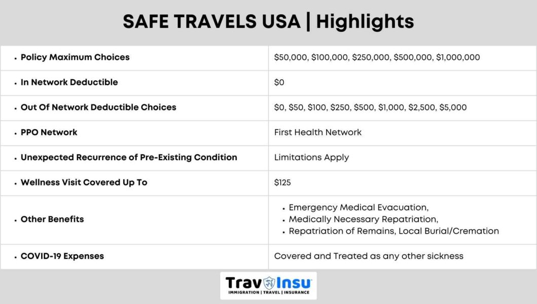 Safe Travels USA Insurance Highlights