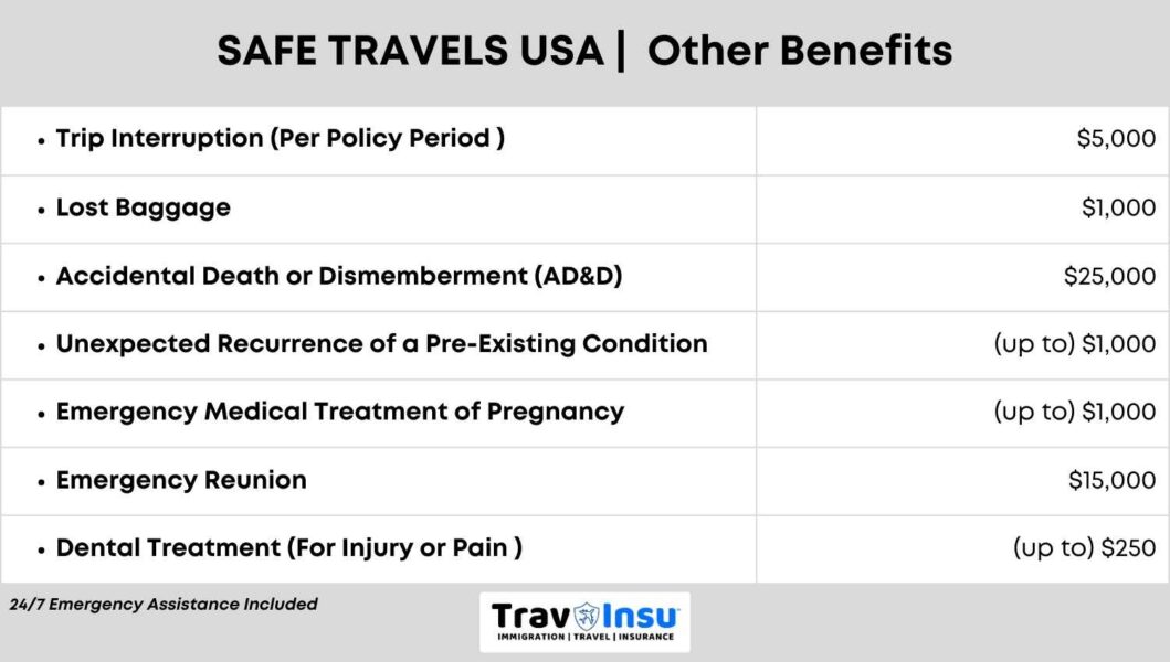 Safe Travels Insurance Benefits