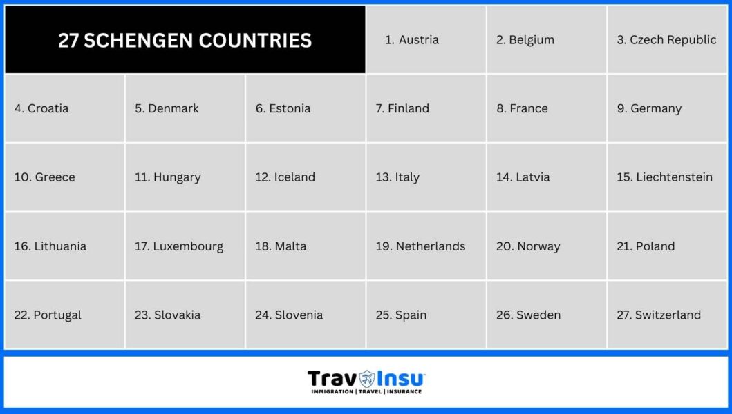 Schengen Visas Valid Across 27 Countries