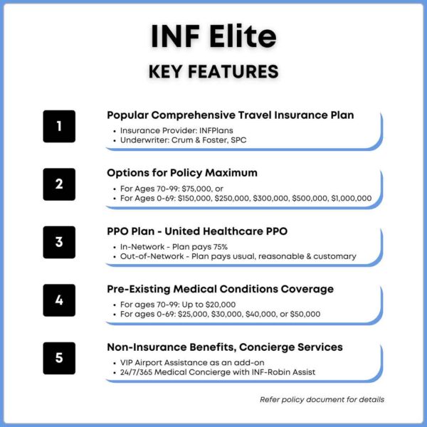 INF Elite Visitor Medical Insurance