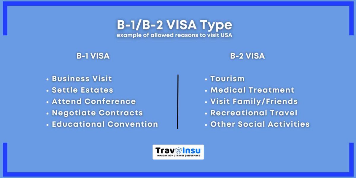 B1 B2 Visa